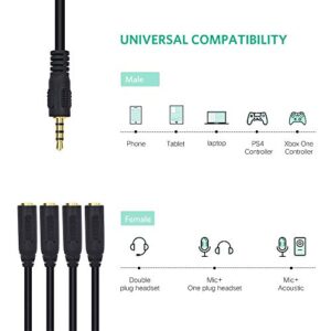 Poyiccot 3.5mm Splitter Mic and Audio Cable, 3.5mm Headphone Splitter 1 to 4 Ways 3.5mm (1/8") TRRS 4Pole Male to 4Female Cable for Earphone & Headset Phone (3.5mm trrs Aux Cable Spiltter )