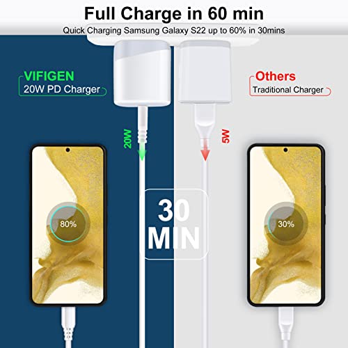 Super Fast Charger Type C Charging Block for Samsung Galaxy A13 5G/A14/A53/A03S/A54/A33/A23/ S23 Ultra/S22/S21/S20/Z Flip 4/Z Fold 4, USB C Wall Charger Box for iPhone 14 13 12 11,iPad,Google Pixel 7