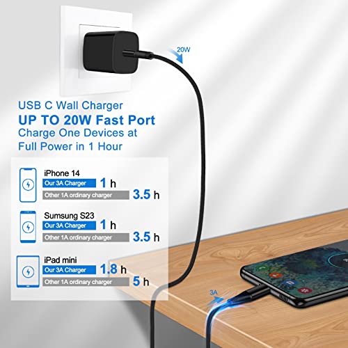 Type C Fast Charger Android Phone Charger for Samsung Galaxy S23 Ultra S23+ A14 5G A13 A23 A04s A03s S22 S21 FE S20,Google Pixel 7 Pro 6, 3FT USB C to C Cable, 20W Wall Plug,30W Dual Car Adapter