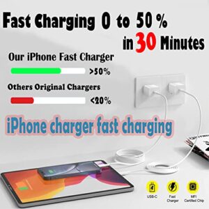 [Apple MFi Certified] Fast Charger iPhone,3Pack iPhone Charger Fast Charging 6Foot Apple Charging USB C Charger Adapter 6FT Type C to Lightning Cable for iPhone 14 Pro Max/14 Plus/13/12 Mini/11/XS/SE