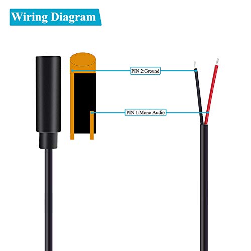 Fancasee 2 Pack Replacement 3.5mm Female Jack to Bare Wire Open End TS 2 Pole Mono 1/8" 3.5mm Jack Plug Connector Audio Cable Repair