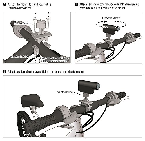 Arkon Camera Bike Motorcycle Handlebar Mount Holder for Sony Samsung Panasonic Nikon Cameras