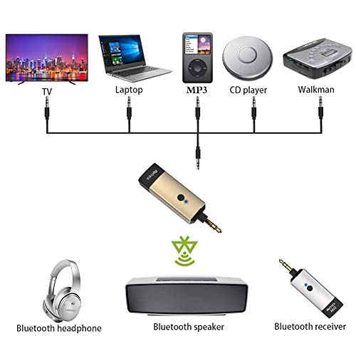 Airfrex Aluminum Mini Bluetooth Transmitter with 3.5mm Male Jack for TV/ MP3/ PC/ PS4/ Nintendo Switch, Wireless Bluetooth Sender and Adapter Works with Bluetooth Headphone and Bluetooth Speaker