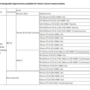 Sigma Mount Converter MC-11 for Sigma Mounts to Sony E Cameras