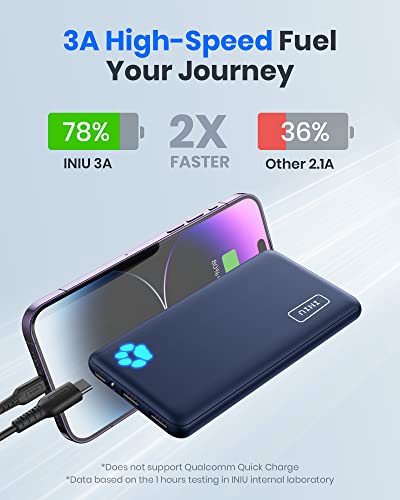 INIU Portable Charger, USB C Slimmest & Lightest Triple 3A High-Speed 10000mAh Power Bank, Flashlight Battery Pack Compatible with iPhone 14 13 12 X Plus Samsung S21 Google LG iPad, etc [2023 Version]