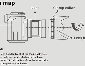 UltraPro 40.5mm Essential Lens Kit, Includes 2X Telephoto Lens, 0.45x HD Wide Angle Lens w/Macro, and Flower Tulip Lens Hood for Select Nikon Lenses. UltraPro Deluxe Accessory Set Included