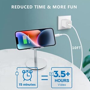 10FT iPhone 14 13 12 Fast Charger [MFi Certified], LUOSIKE 20W USB C Charger Block PD Wall Plug with 10Foot Long USB-C to Lightnings Cable for iPhone 14/13/12/Pro Max/Mini/11/XS/XR/X/8, Airpods, iPad