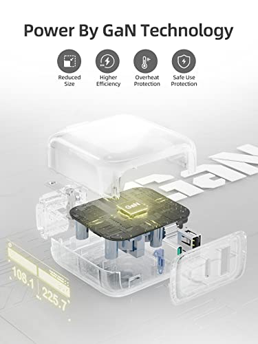 imuto 65W USB C Compact Wall Charger, GaN PPS Fast Dual-Port Foldable Travel Charger for MacBook Pro/Air, Chromebook, GalaxyBook, XPS 13, Pixelbook, Surface, iPad Pro, Steam Deck, and More