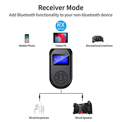 ZIIDOO Visible Bluetooth Transmitter and Receiver,4-in-1 Wireless Bluetooth Adapter with Display Screen,Low Latency Bluetooth 5.0 Audio Adapter for TV,PC,Car,Home Stereo System