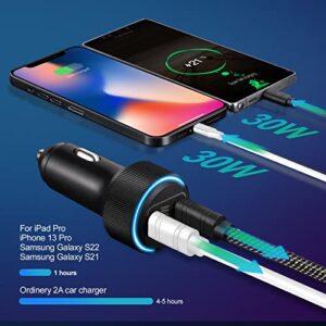 Dual USB C Super Fast Car Charger, GRNLFFF 60W Dual PD 30W All-Metal Adapter Compatible with iPhone 14/13/12/pro/pro max, iPad Pro, Samsung Galaxy S22 Ultra with 4FT Fast Type C to C Cable