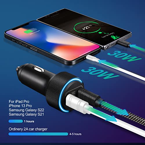 Dual USB C Super Fast Car Charger, GRNLFFF 60W Dual PD 30W All-Metal Adapter Compatible with iPhone 14/13/12/pro/pro max, iPad Pro, Samsung Galaxy S22 Ultra with 4FT Fast Type C to C Cable