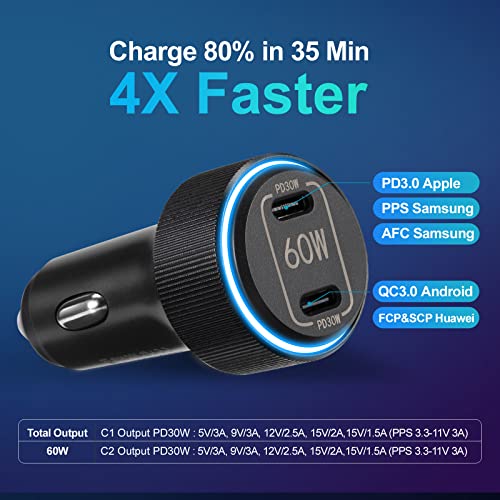 Dual USB C Super Fast Car Charger, GRNLFFF 60W Dual PD 30W All-Metal Adapter Compatible with iPhone 14/13/12/pro/pro max, iPad Pro, Samsung Galaxy S22 Ultra with 4FT Fast Type C to C Cable