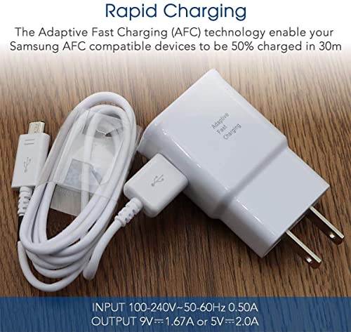 Wall Charger Kit Adaptive Fast Charge Compatible Samsung Galaxy S7 / S7 Edge / S6 / S6 Plus / A6 / J7 / J3 / Note5 4, USB 2.0 Charger Plug and Micro USB Cable (2 Pack)