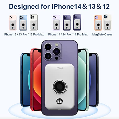 iWALK Magnetic Wireless Power Bank, 6000mAh Portable Charger with Finger Holder, Stronger Magnet Stick for Phone with Unique Mag-Suction Tech, Only Compatible with iPhone 14/13/12 Pro Max