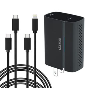 usb-c wall charger, gan 33w super fast charger, pps charging, gallium nitride type c fast charger (2 high-speed cables included)