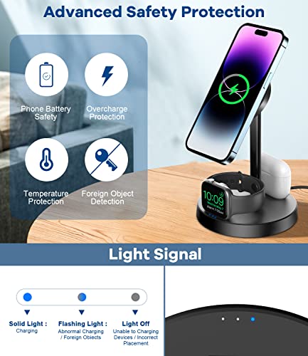 Mag-Safe 3 in 1 Wireless Charging Station, 15W Fast Magnetic Wireless Charger Stand for iPhone 14/13/12Pro/Pro Max/Mini/Plus, Apple Watch Ultra/8/7/6/SE/5/4/3/2, Airpods 3/2/1/Pro with QC3.0 Adapter