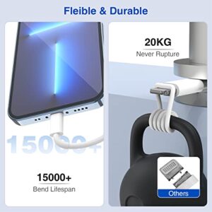 [Apple MFi Certified] iPhone Charger with Block 10 ft Cable, USB Wall Charger and Long 10 Feet Lightning Cord, 12W 2 Ports Charging Plug Block Box for iPhone 12/11/XR/X/Xs/Xr/8/7/6/6s Plus/SE/5c/iPad