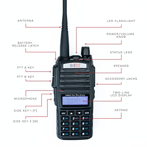 BTECH GMRS-V2 5W 200 Fully Customizable Channels GMRS Two-Way Radio. USB-C Charging, IP54 Weatherproof, Repeater Compatible, Dual Band Scanning (VHF/UHF), FM Radio, & NOAA Weather Broadcast Receiver
