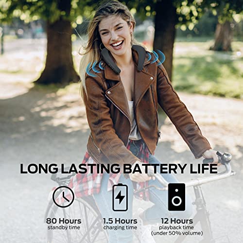 Monster Boomerang Neckband Bluetooth Speaker, Neck Speaker Bluetooth Wireless, Wearable Speaker with 12H Playtime, True 3D Stereo Sound, Portable Soundwear, IPX7 Waterproof, for Home Sport Outdoor