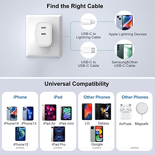 USB C Wall Charger Block 20W, 4-Pack Dual Port PD Power Delivery Fast Type C Charging Block Plug Adapter Compatible for iPhone 11/12/13/14/Pro Max, XS/XR/X,iPad Pro, AirPods Pro,Samsung Galaxy (White)