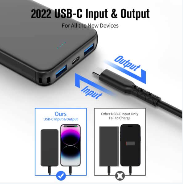 VANYUST Portable Charger 10000mAh, USB C 3A Output Power Bank,Fast Charging External Battery Pack Compatible for iPhone, Samsung Galaxy, Android Phone, iPad& etc[2023 Version]