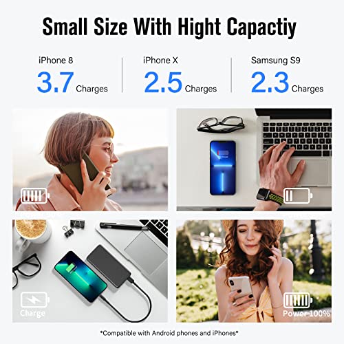 VANYUST Portable Charger 10000mAh, USB C 3A Output Power Bank,Fast Charging External Battery Pack Compatible for iPhone, Samsung Galaxy, Android Phone, iPad& etc[2023 Version]