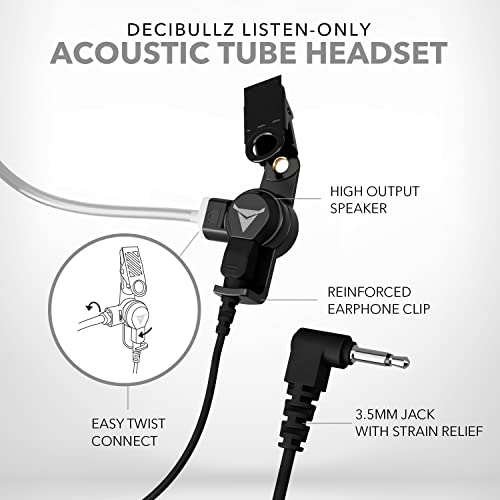 Decibullz 3.5mm Radio Headset Receiver, Listen only Acoustic Coil Tube Radio Headset kit for Two Way radios, transceivers & Radio Speaker mic Jacks