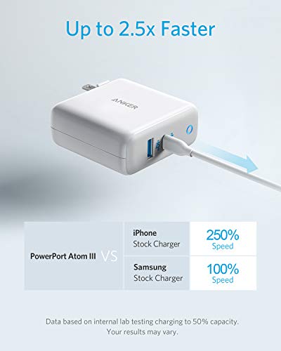 Anker 60W PIQ 3.0 & GaN Tech Dual Port Charger, PowerPort Atom III (2 Ports) Travel Charger with a 45W USB C Port, for USB-C Laptops, MacBook, iPad Pro, iPhone, Galaxy, Pixel and More