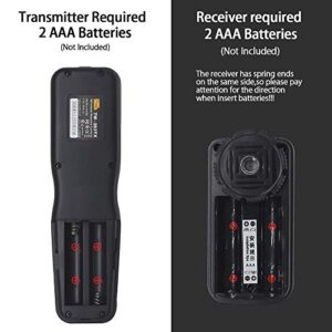 Wireless Remote Shutter Compatible for Sony Alpha a7 a7II III R RII RIII A7IV a7RIV a7S a300 a6000 a6500 a6400 a6300 a77II a100 a300 a450 a500 a580 a700 a850 a33 a55 a58 a65 a77 a99 RX100 II III IV