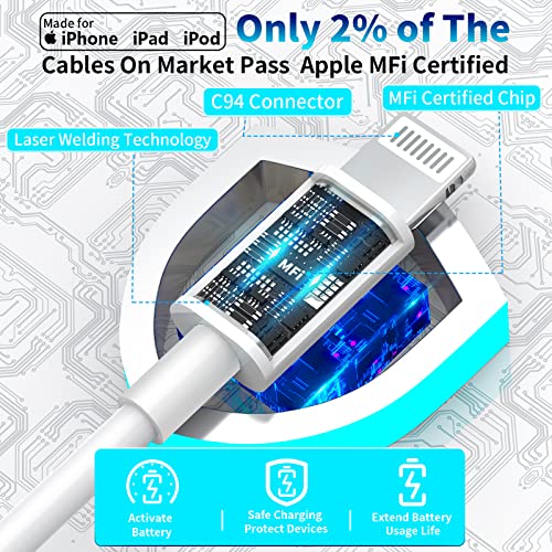 [Apple MFi Certified] iPhone 14 Fast Charger, LANWK 2 Pack 20W USB-C PD Smart Power Wall Charger with 2 Pack 6FT Type-C to Lightning Quick Charge Sync Cord for iPhone 13 12 11 Pro/XS/X/SE/iPad/AirPods
