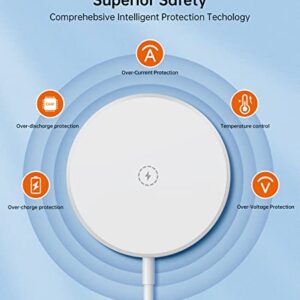 Magnetic Wireless Charger, Fast Charging Pad 15W Max with PD 20W USB C Charger Adapter, Compatible with-Mag-Safe Wireless Charger for iPhone 14/13/13 Mini/13Pro/13Pro max/iPhone 12/12 Mini/12Pro max