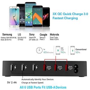 75W Fastest Charging Station for Multiple Devices, COSOOS USB Charging Station with 3X QC 3.0, 7 Phone Charger Cables(3 Type),iWatch Stand,6-Port USB Charger Station for Samsung