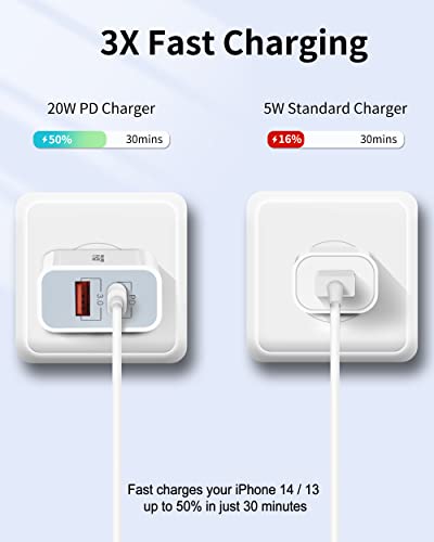 Power-7 USB C Wall Charger, 3-Pack 20W 2Port Fast USBC Charger Block Plug PD Power Adapter Type C Charging Box Brick Cube for iPhone 14 13 12 Pro Max Mini 11 SE XS XR X, Pad, Samsung, Tablet, Android