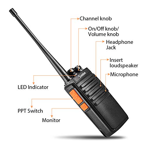 Seodon Walkie Talkies for Adults Long Range with One Extra Battery for Each Radio Rechargeable 4 Pack Up to 5 Miles Range in The Open Filed Two Way Radios with Earpiece/Headsets