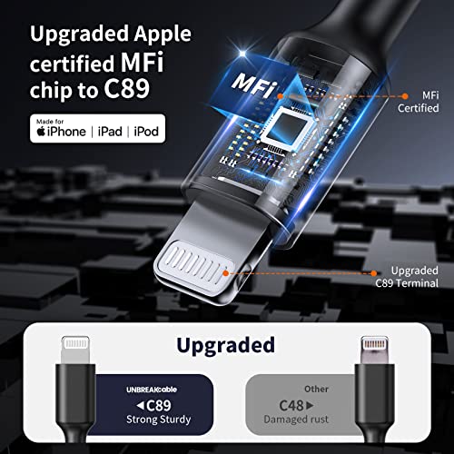 iPhone Car Charger - UNBREAKcable [Apple MFI C89 Certified] 24W Fast Car Phone Charger Cigarette Lighter Adapter with Coiled Lightning Cable for iPhone 14 13 12 11 Pro Max Mini SE Xs XR X 8 Plus iPad