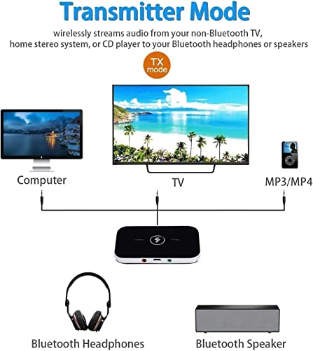 Bluetooth Transmitter Receiver, 2-in-1 Wireless Bluetooth Audio Adapter, 3.5mm AUX RCA Adapter, RCA Bluetooth Adapter for TV/Car/PC/Headphones Home Stereo System