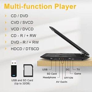 𝗝𝗘𝗞𝗘𝗥𝗢 19.6" Portable DVD Player with 17.1" Large HD Screen, 5 Hours Battery DVD Player Portable with Car Charger, Kids Portable DVD Player Support All Region Discs, USB and SD Card, Sync TV