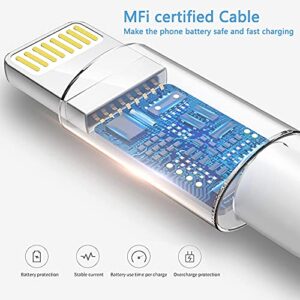 iPhone 14 13 12 11 Fast Charger [Apple MFi Certified], 2 Pack 20W PD USB C Wall Charger Block with 6TF Type C to Lightning Cable Compatible with iPhone 14Pro Max/13Pro Max/12/11Pro/ XS/XR/iPad