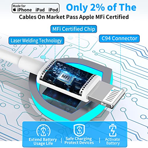 Braveridge iPhone Fast Car Charger, [Apple MFi Certified] 48W Dual USB-C PD/QC 3.0 Power Car Charger with 2 Pack Lightning Cord + 20W iPhone Charger Quick Charging for iPhone 14/13/12/11/XS/XR/SE/iPad