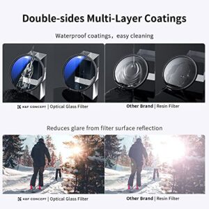 K&F Concept 82mm UV/CPL/ND Lens Filter Kit (3 Pieces)-18 Multi-Layer Coatings, UV Filter + Polarizer Filter + Neutral Density Filter (ND4) + Cleaning Pen + Filter Pouch for Camera Lens (K-Series)