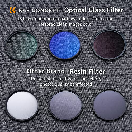 K&F Concept 82mm UV/CPL/ND Lens Filter Kit (3 Pieces)-18 Multi-Layer Coatings, UV Filter + Polarizer Filter + Neutral Density Filter (ND4) + Cleaning Pen + Filter Pouch for Camera Lens (K-Series)