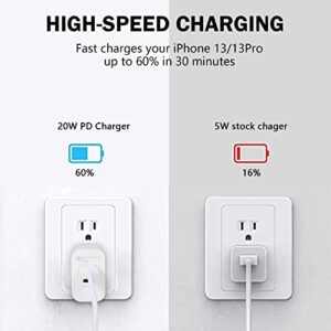 20W USB C Fast Charger, Xmogo PD Power Delivery Quick Charger Wall Power Adapter Plug Brick Cube Type C Box for iPhone, iPad Pro, Samsung Galaxy Z S Note, Google Pixel - 1 Pack