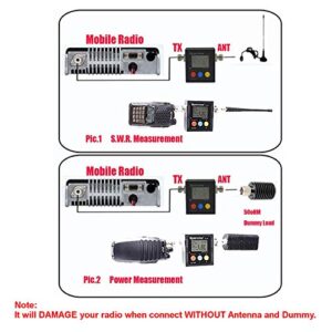 Gam3Gear Surecom SW-102S SO239 Connector Digital VHF UHF 125-525Mhz Power & SWR Meter