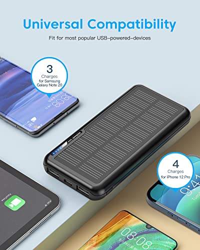 Anyzoo Solar Portable Charger 20000mAh, Power Bank with External Solar Battery Panels, Battery Pack with Dual inputs & Outputs Compatible with Cellphones