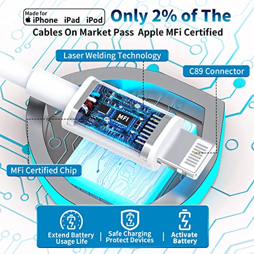 [Apple MFi Certified] iPhone Fast Car Charger, KYOHAYA 4.8A Dual USB Power All Metal Rapid Car Charger with 2 Pack Lightning to USB Quick Car Charging Cord for iPhone 14 13 12 11 Pro/XS/XR/SE/X 8/iPad