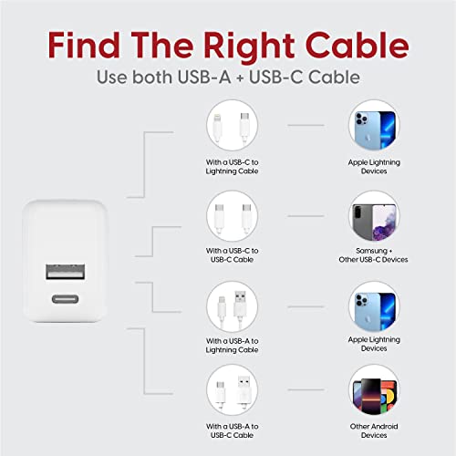 TALK WORKS USB Wall Charger Compatible w/iPhone 13/13 Pro/13 Pro Max/14/14 Plus/14 Pro/14 Pro Max - Dual Port Travel USB-A and USB-C Wall Charger Block (White)