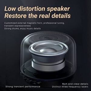 Mini Bluetooth Speaker, Travel Case Packed, Portable Wireless Speaker, Built-in Mic, TWS, for Home Gift Party Christmas.