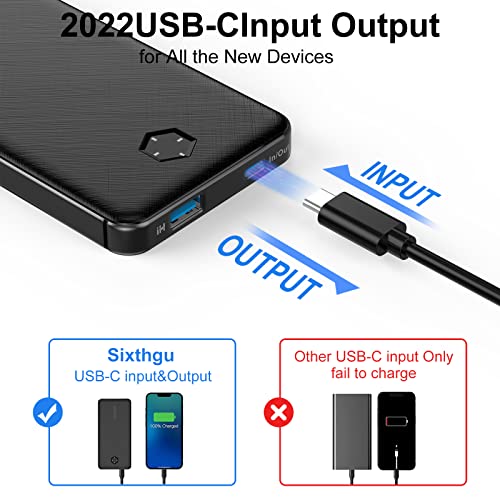 SIXTHGU Portable Charger, S2101 Power Bank 10000mAh USB C Battery Pack with 3A Fast Charging and Dual Output for iPhone, Samsung Galaxy and More（Black）