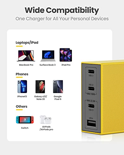 Shargeek USB C Charger, GaN Charger 100W, Wall Charger Multiport Quick Charging Station for iPhone 14/Pro, PPS PD 3.0 MacBook Pro/Air, Dell XPS, Pixel, iPad Pro, and More (Yellow)