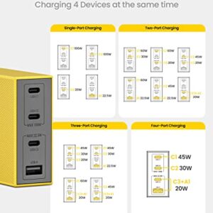 Shargeek USB C Charger, GaN Charger 100W, Wall Charger Multiport Quick Charging Station for iPhone 14/Pro, PPS PD 3.0 MacBook Pro/Air, Dell XPS, Pixel, iPad Pro, and More (Yellow)